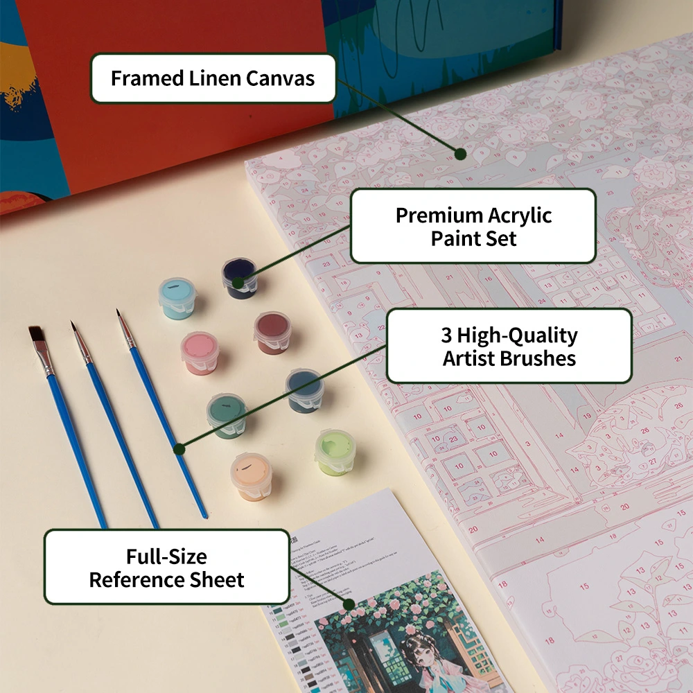 Christmas Theme - Custom Pet Paint by Numbers - Image 5